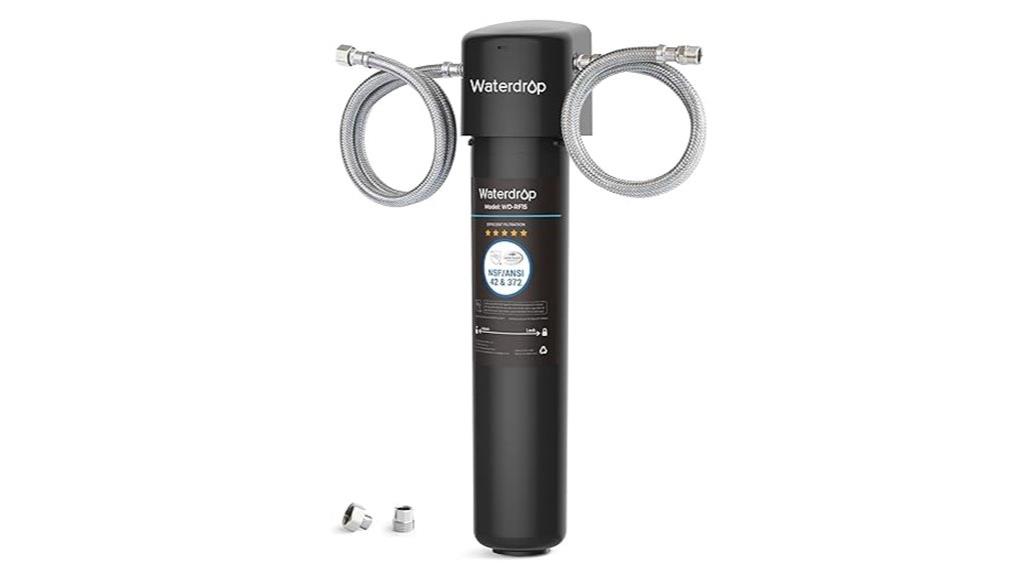 under sink water filtration