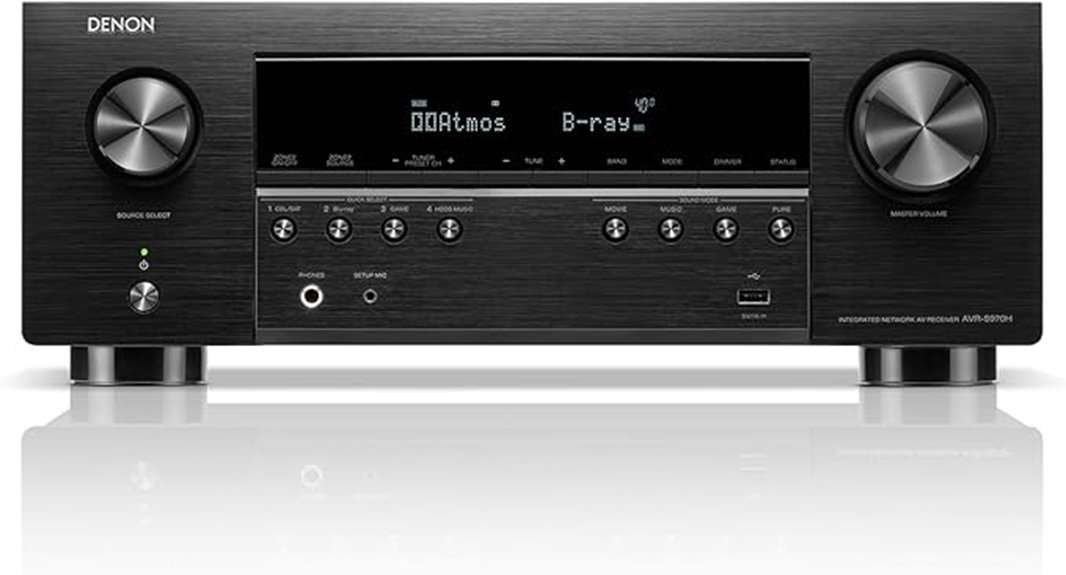 denon avr s970h 8k