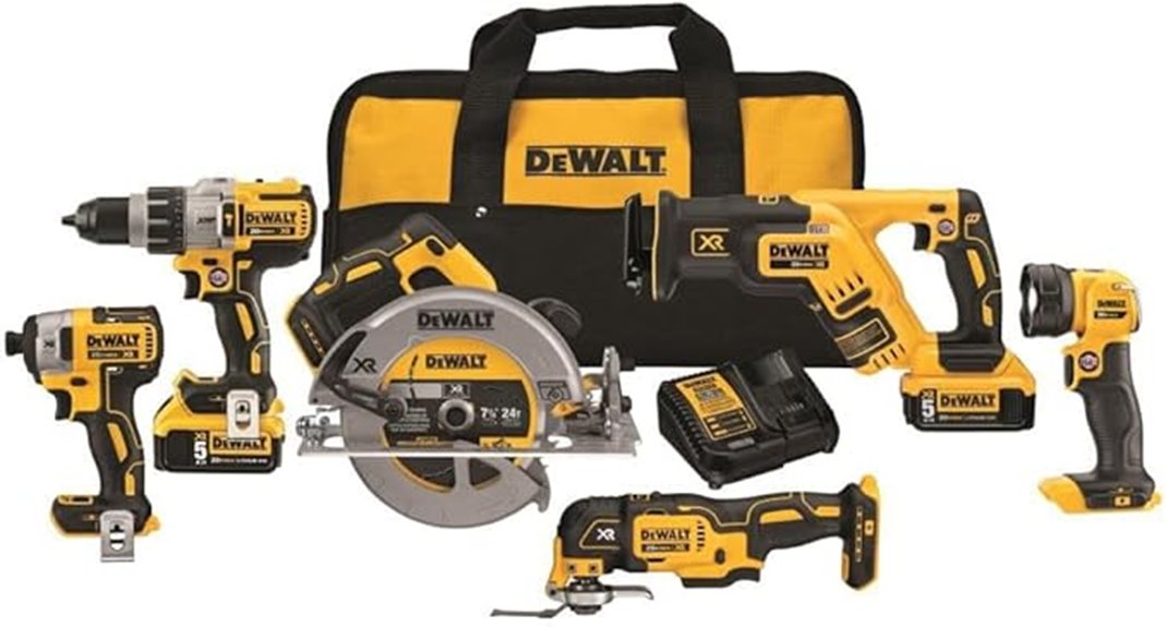 dewalt 20v max kit