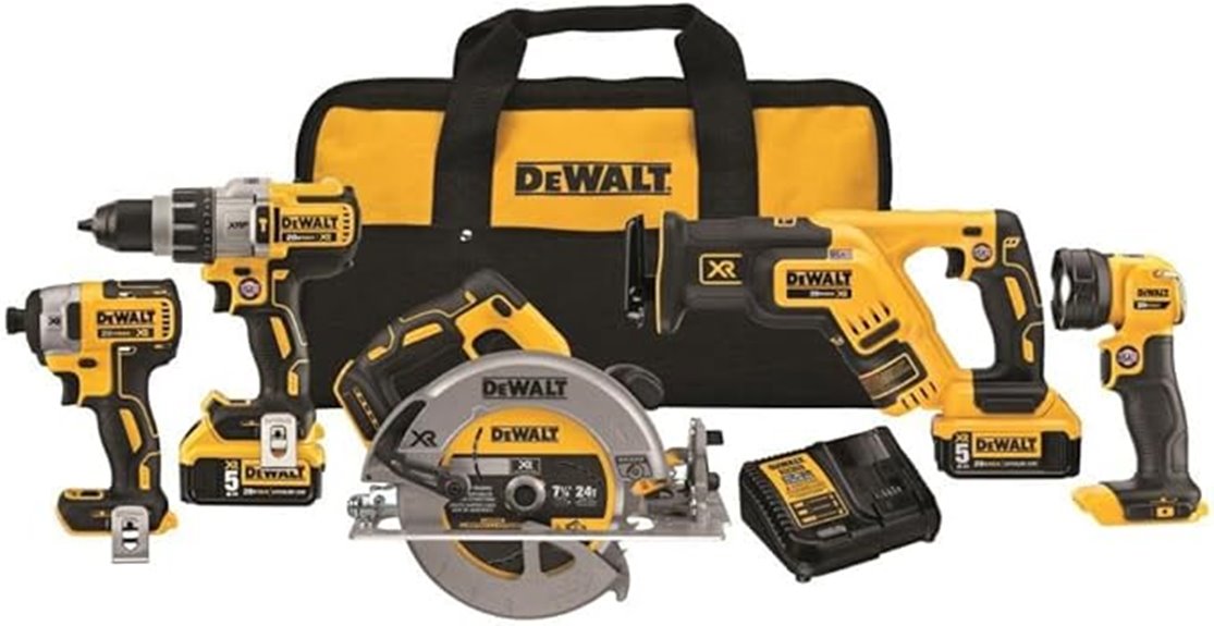 dewalt 20v xr kit