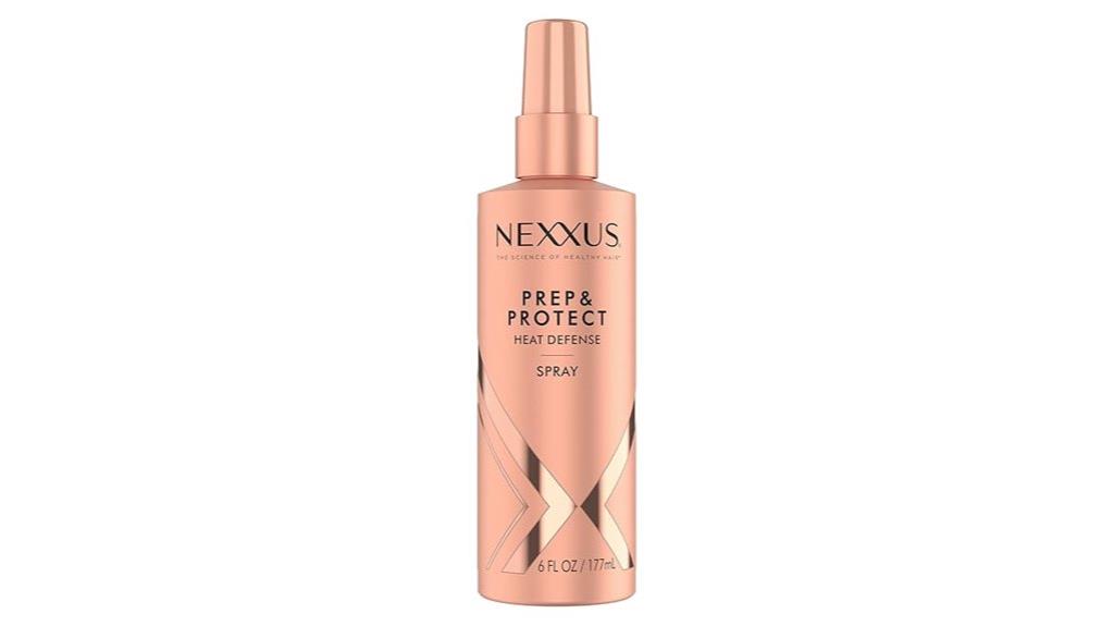 heat protection spray bottle