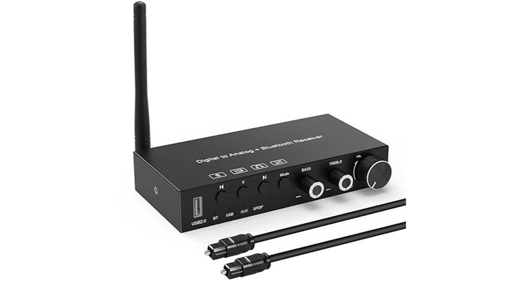 high resolution usb dac
