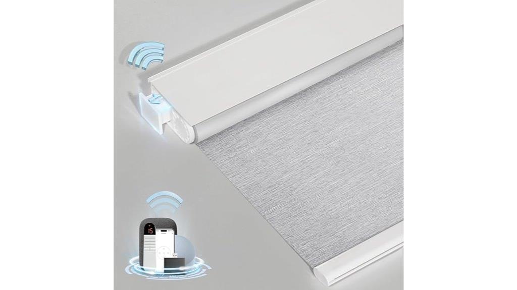 motorized blackout window shades