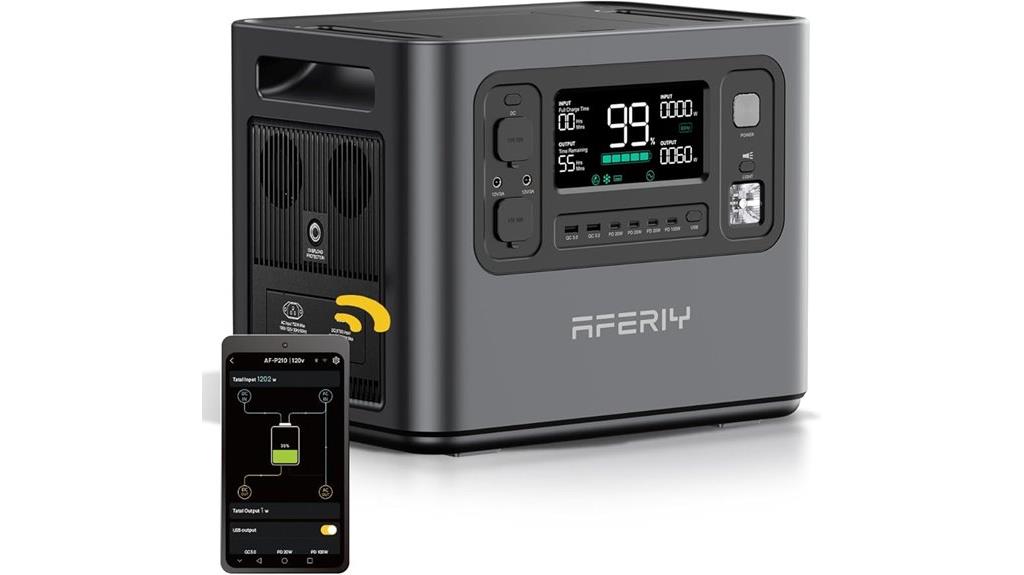 portable power station capacity