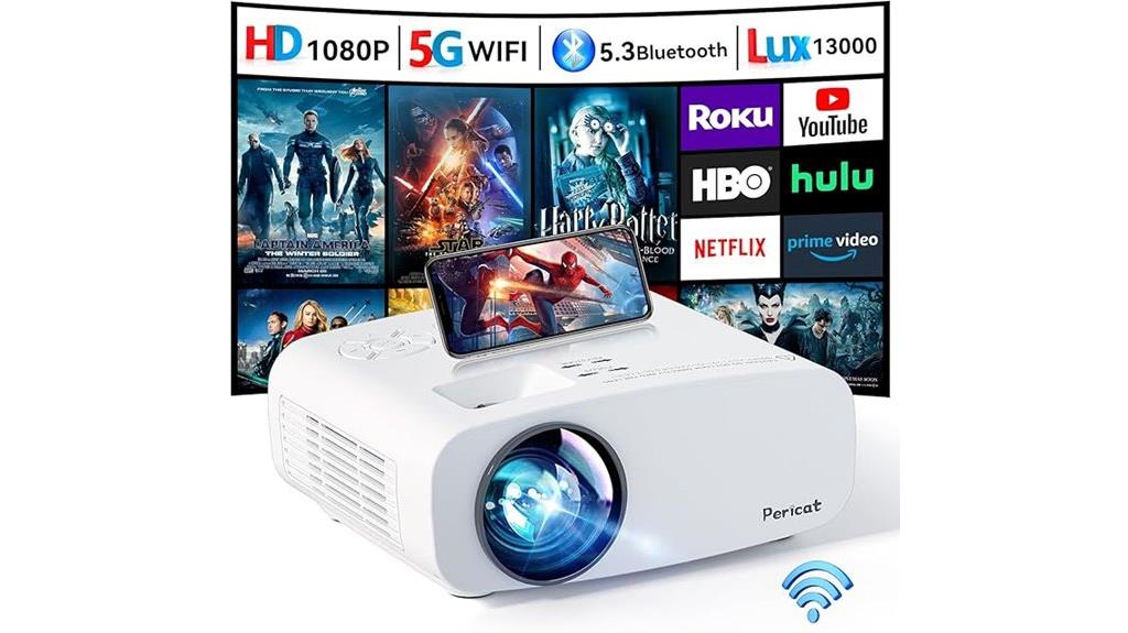 wireless 4k native projector