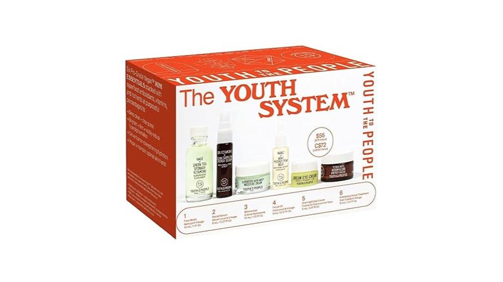 youthful skin care collection