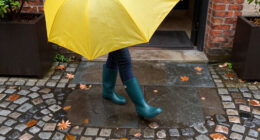 15 Best Designer Rain Boots for Everyday Style in 2026